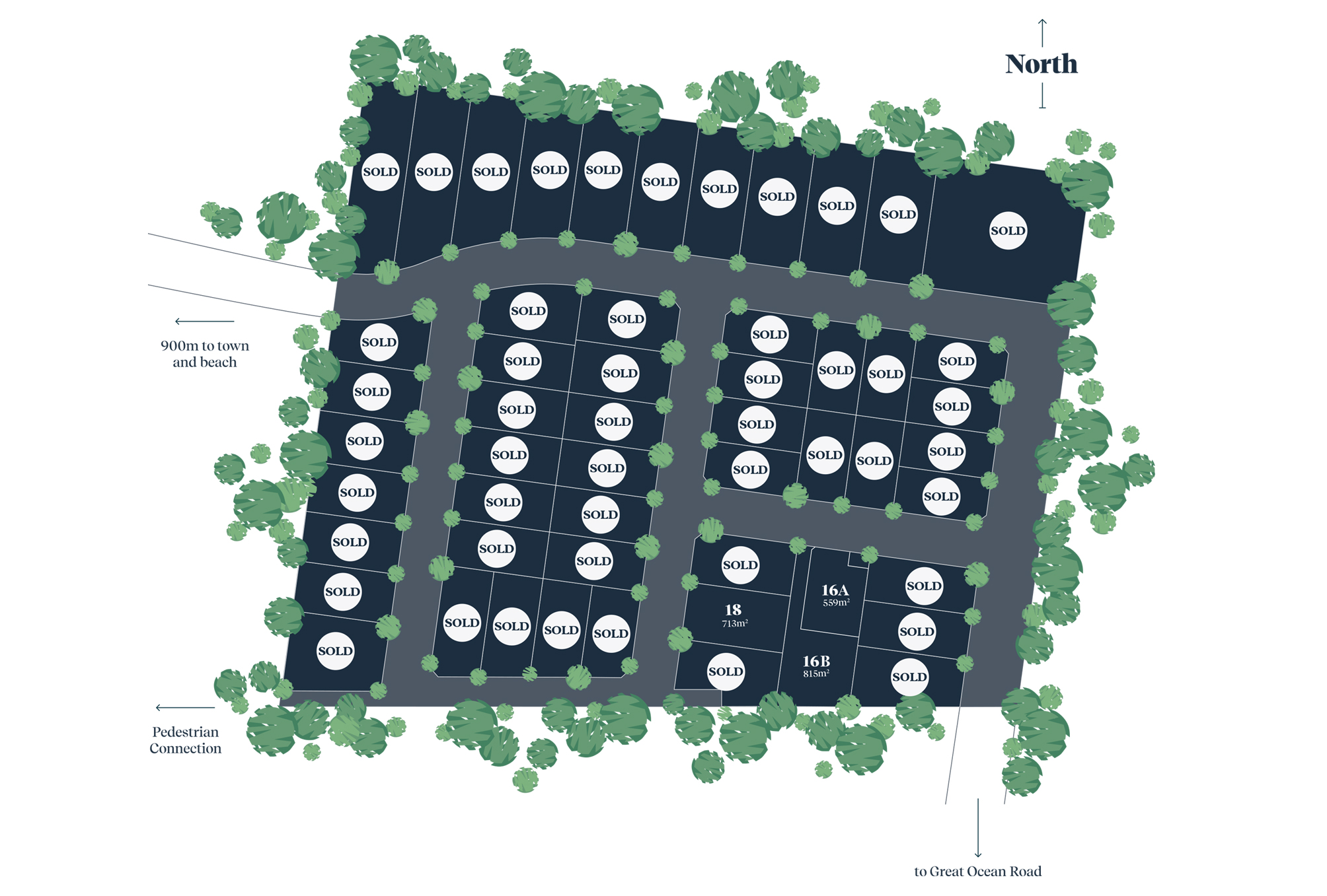 ARCHES-PC-POS-Marketing-updated-sales